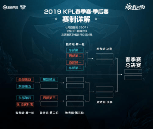 篮球的魅力 篮球的魅力