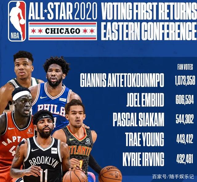 从战术层面 从战术层面