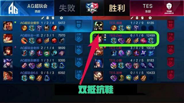 在本月多次 在本月多次